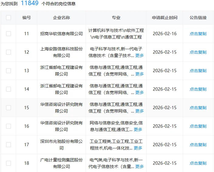 电子信息一定要报的国企
