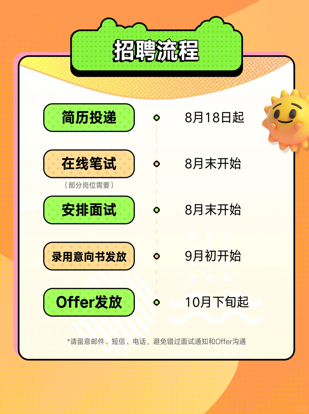 滴滴26届秋季校招正式启动！！