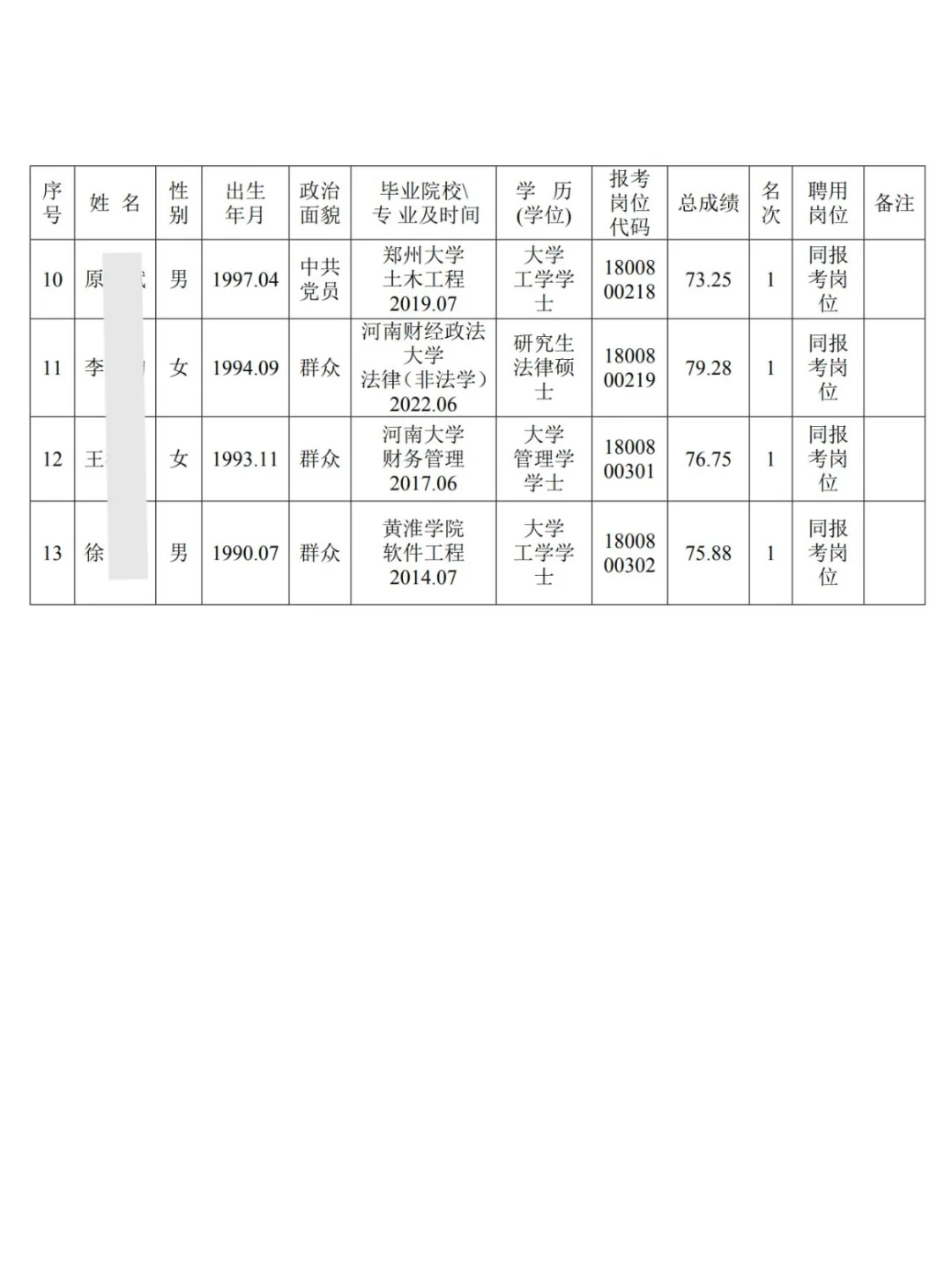 河南省总工会直属事业单位2025年拟聘公示