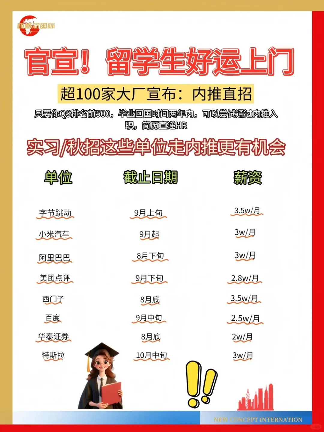 留学生天选上岸机会！100 + 大厂内推直招