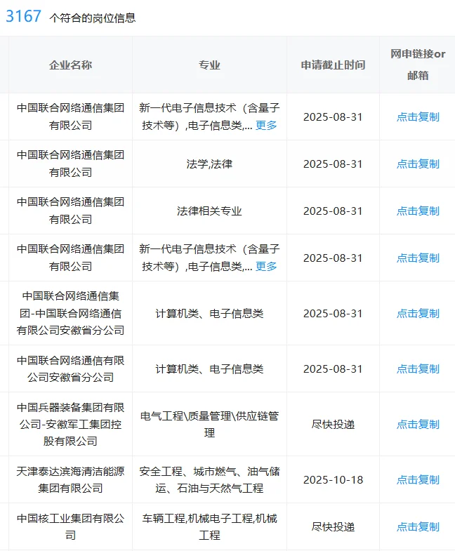 合肥！一定要去的央国企