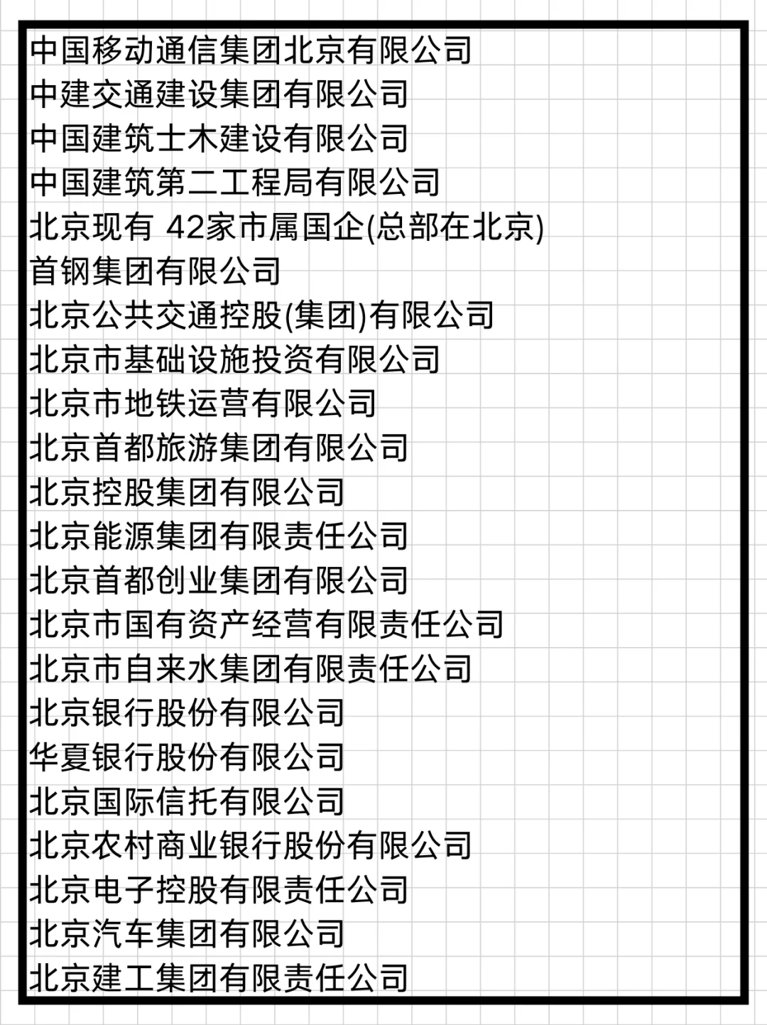 应届生秋招一定要去的央国企——北京篇