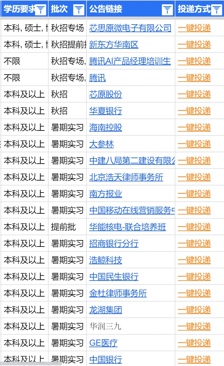 8.15 26届看过来！海口秋招免笔试岗扎堆