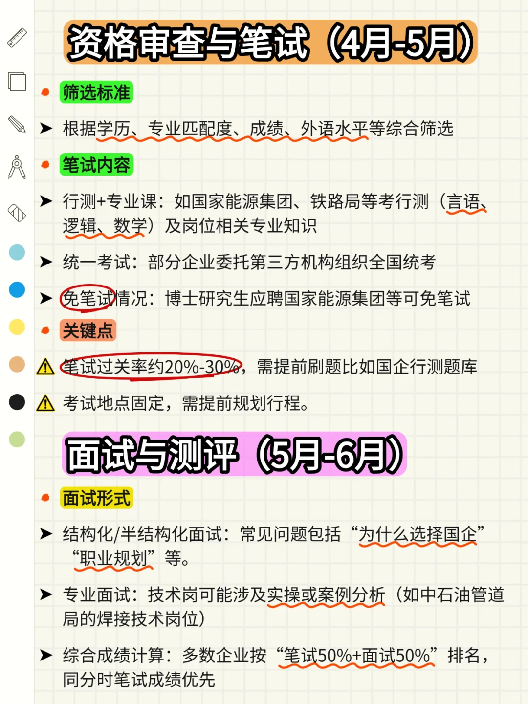 上岸央国企之第二弹|时间线规划