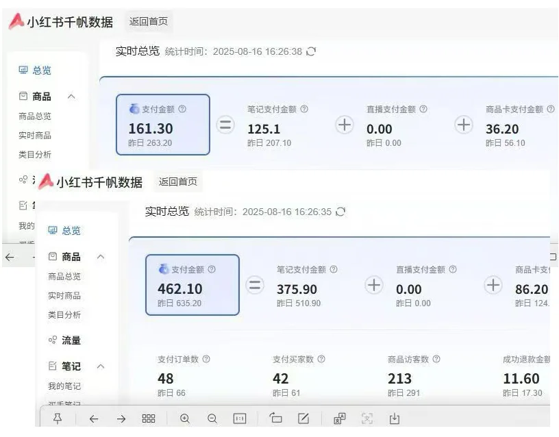 7年大厂IT下岗做网络创业！不想躺平🙈