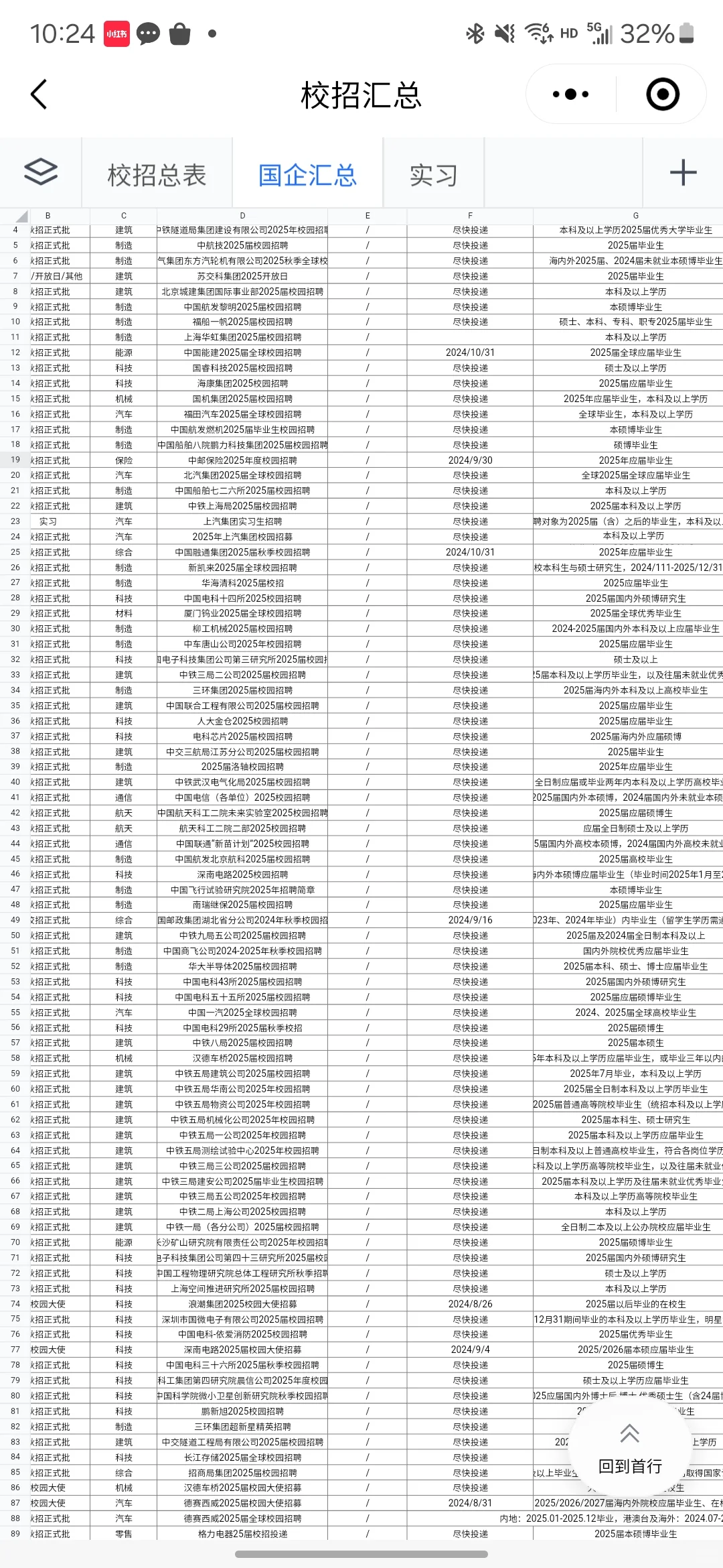 9.8 国企秋招突然爆发，好多免笔试!