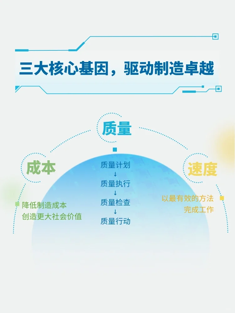 欢迎加入中微公司制造部！