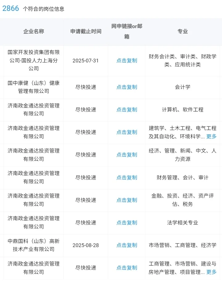 山东济南一定要去的央国企！