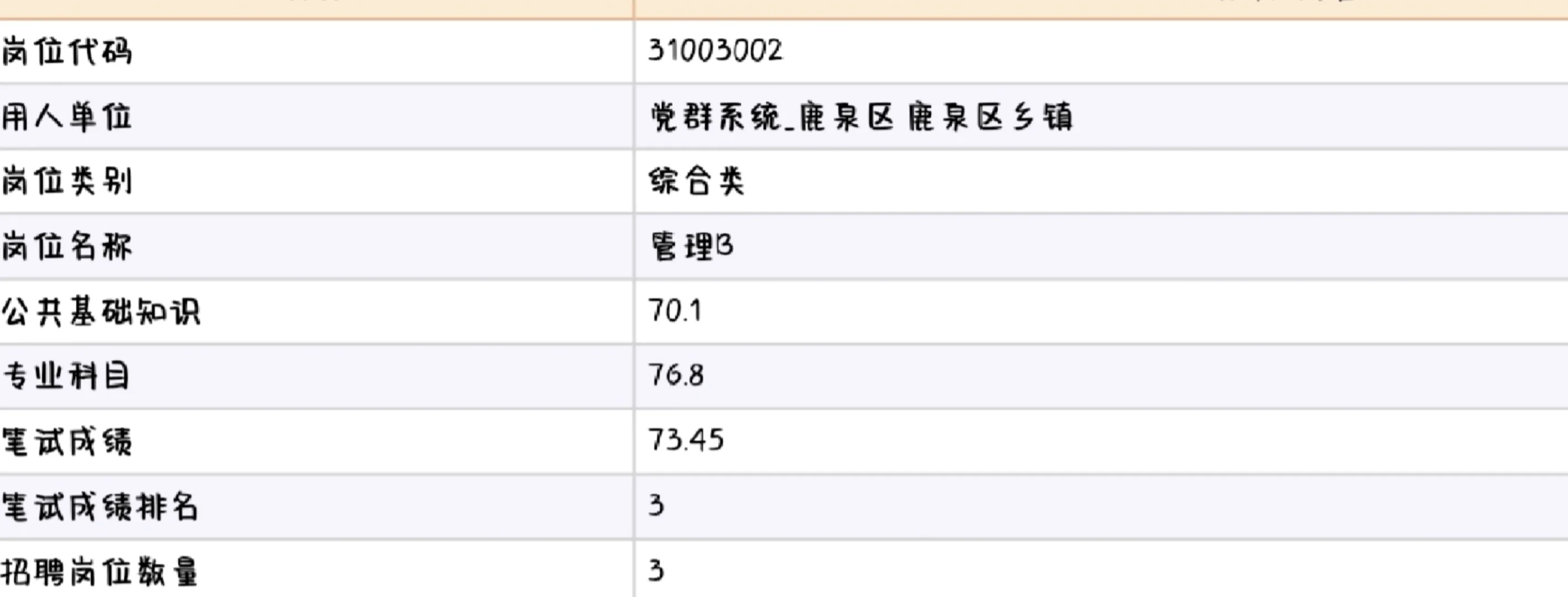 亲爱的岗四，见信如晤
