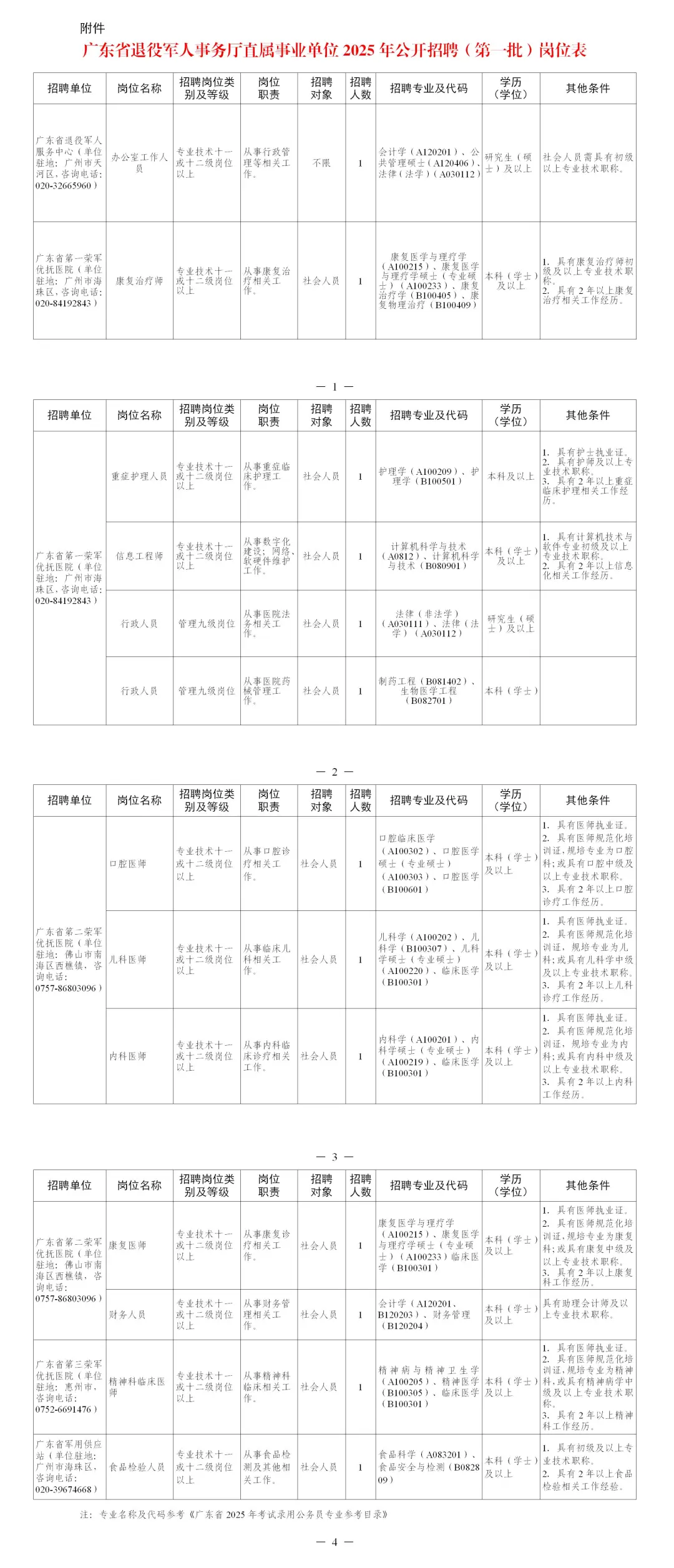应往届可报！广东省退役军人事务厅招聘13人