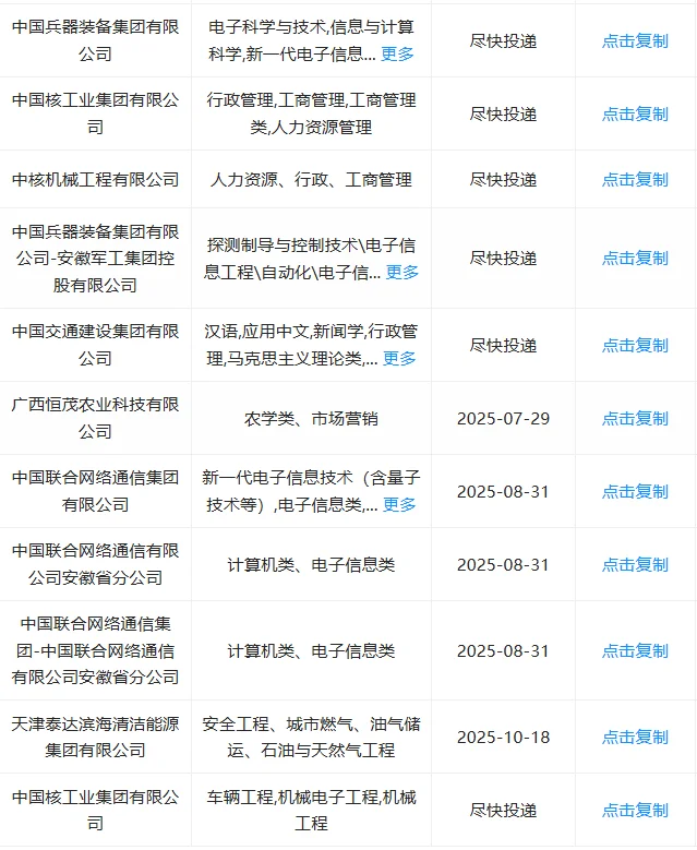 合肥！一定要去的央国企