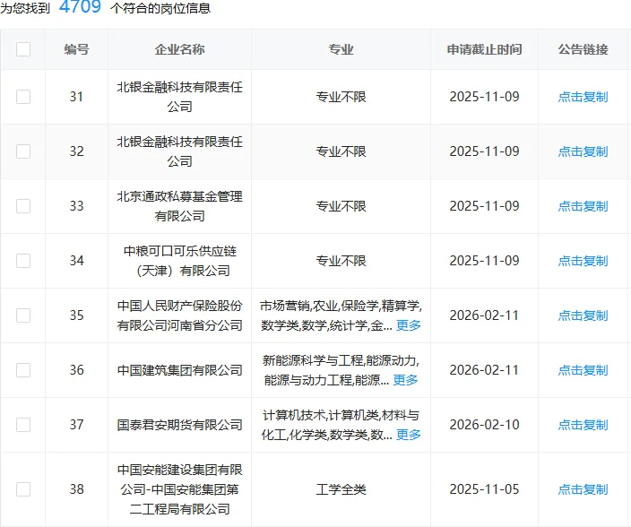 郑州国企这是大爆发了？