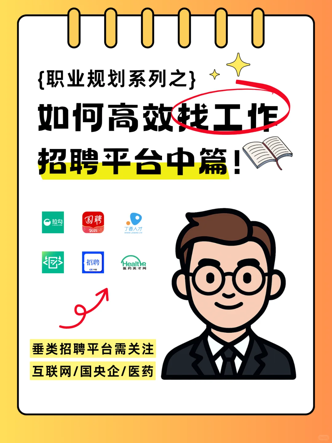 赶紧收藏！找工作必知垂类招聘平台！