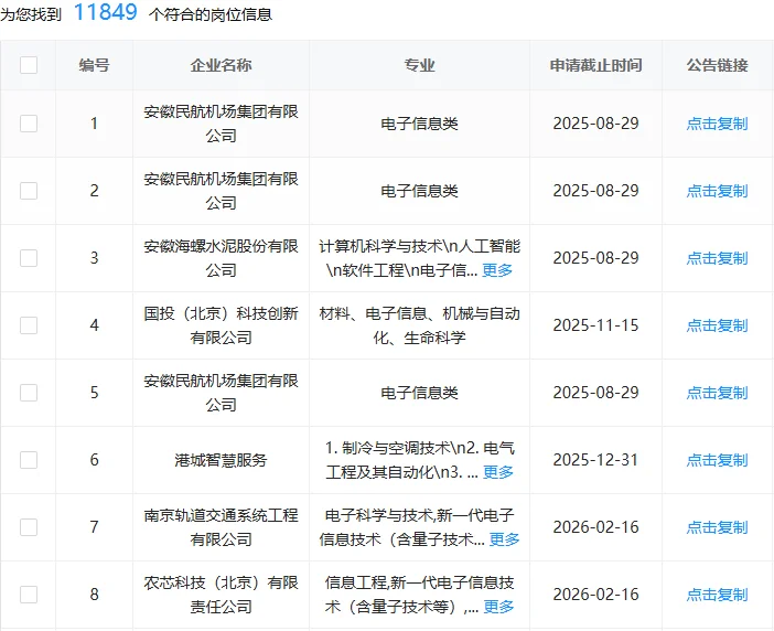 电子信息一定要报的国企