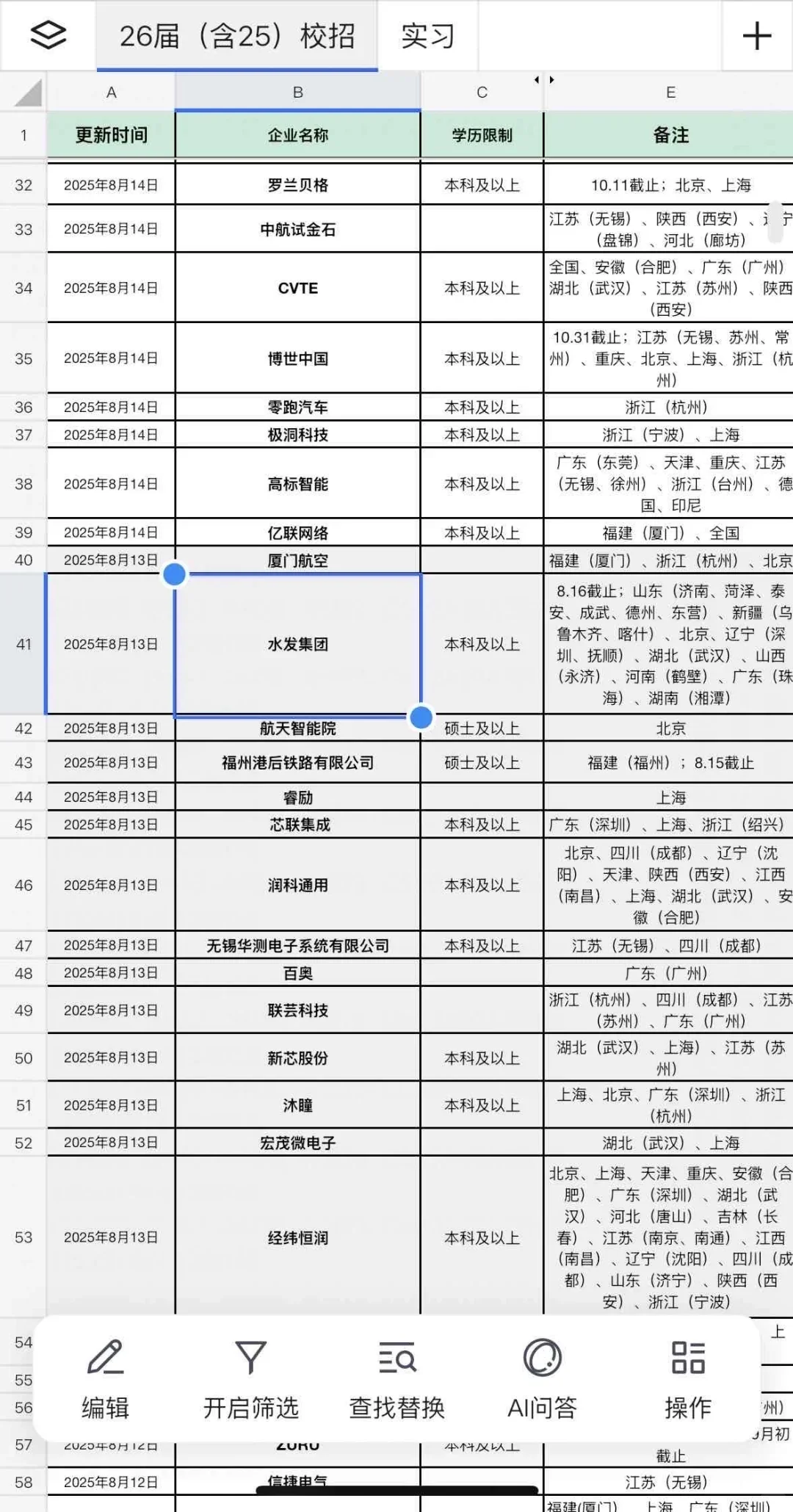 8.18 安徽怎么悄咪咪开了这么多26秋招🤔