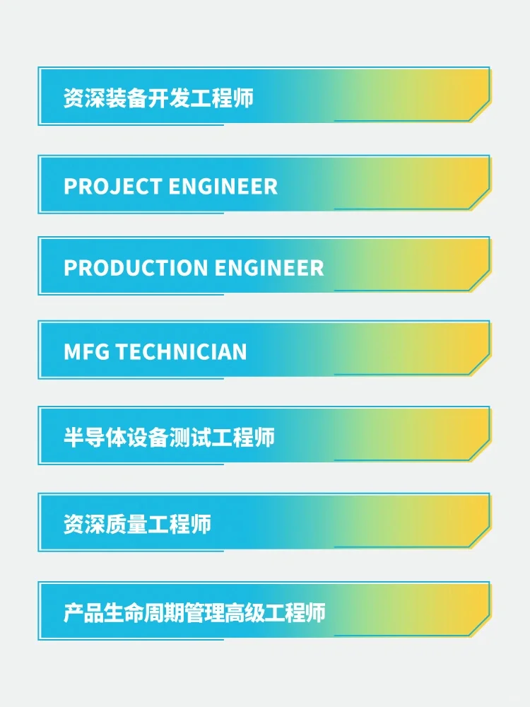 欢迎加入中微公司制造部！