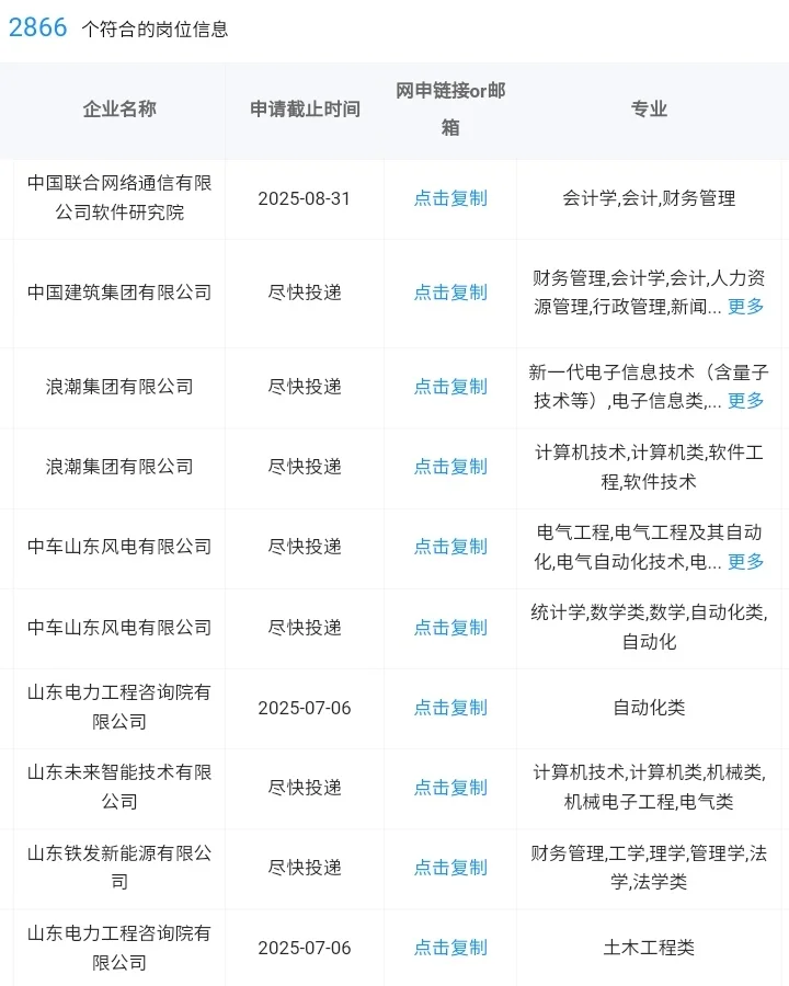 山东济南一定要去的央国企！