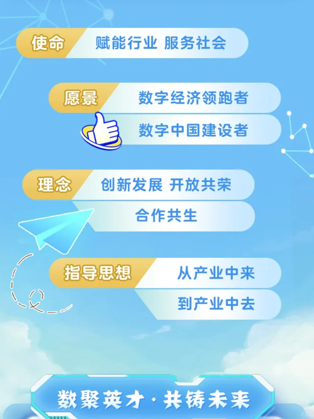 央企下属国机数字科技公司2026届校招启动！
