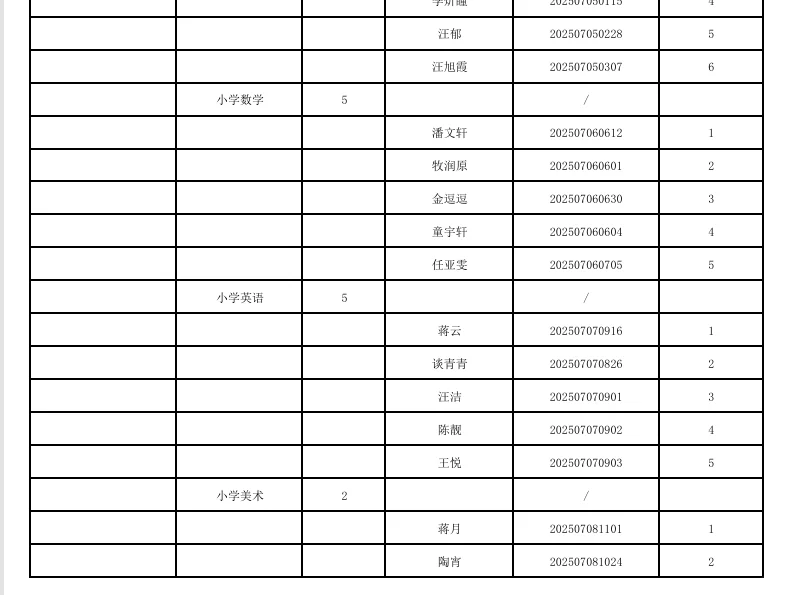 芜湖市直中小学区聘教师入围体检名单
