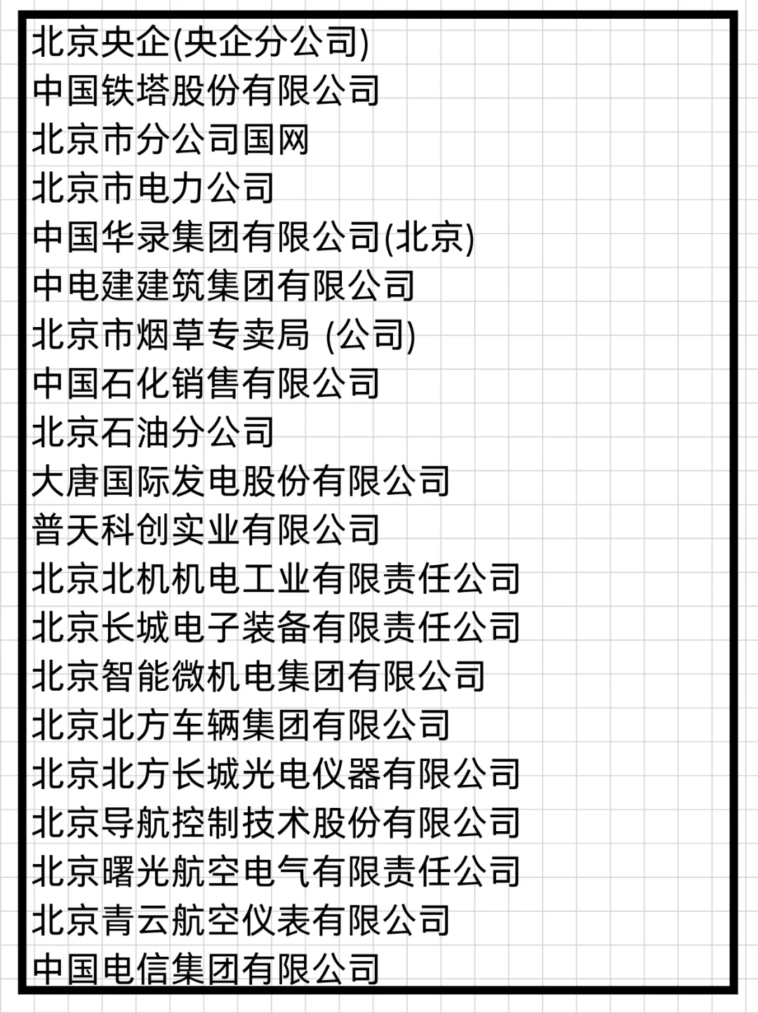 应届生秋招一定要去的央国企——北京篇