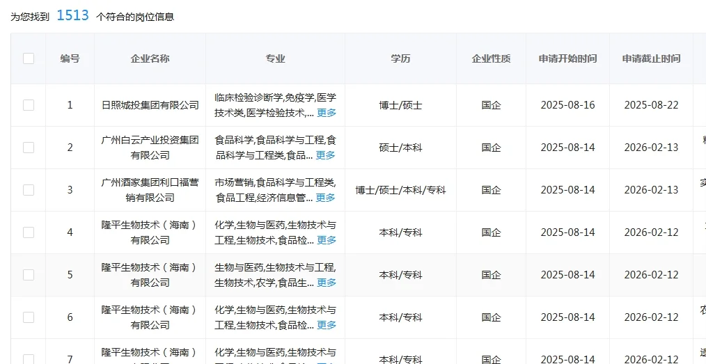 食品类！8.16