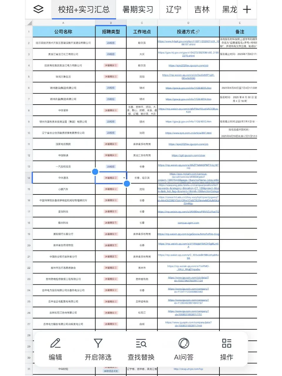 东北这些企业都给我挨个投！
