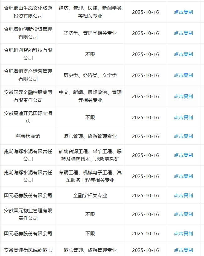 合肥！一定要去的央国企