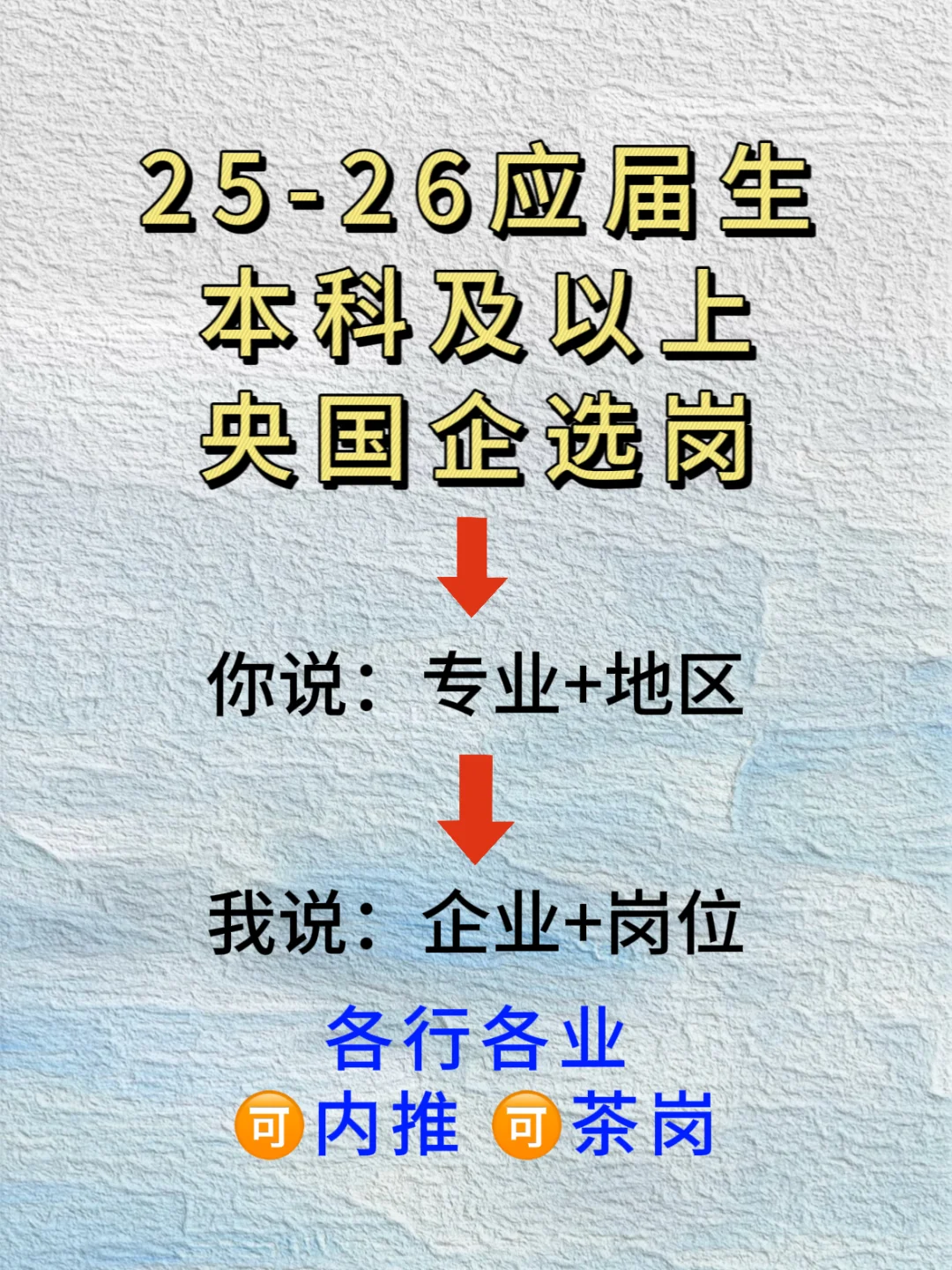 纺织类专业千万不要错过的央国企！