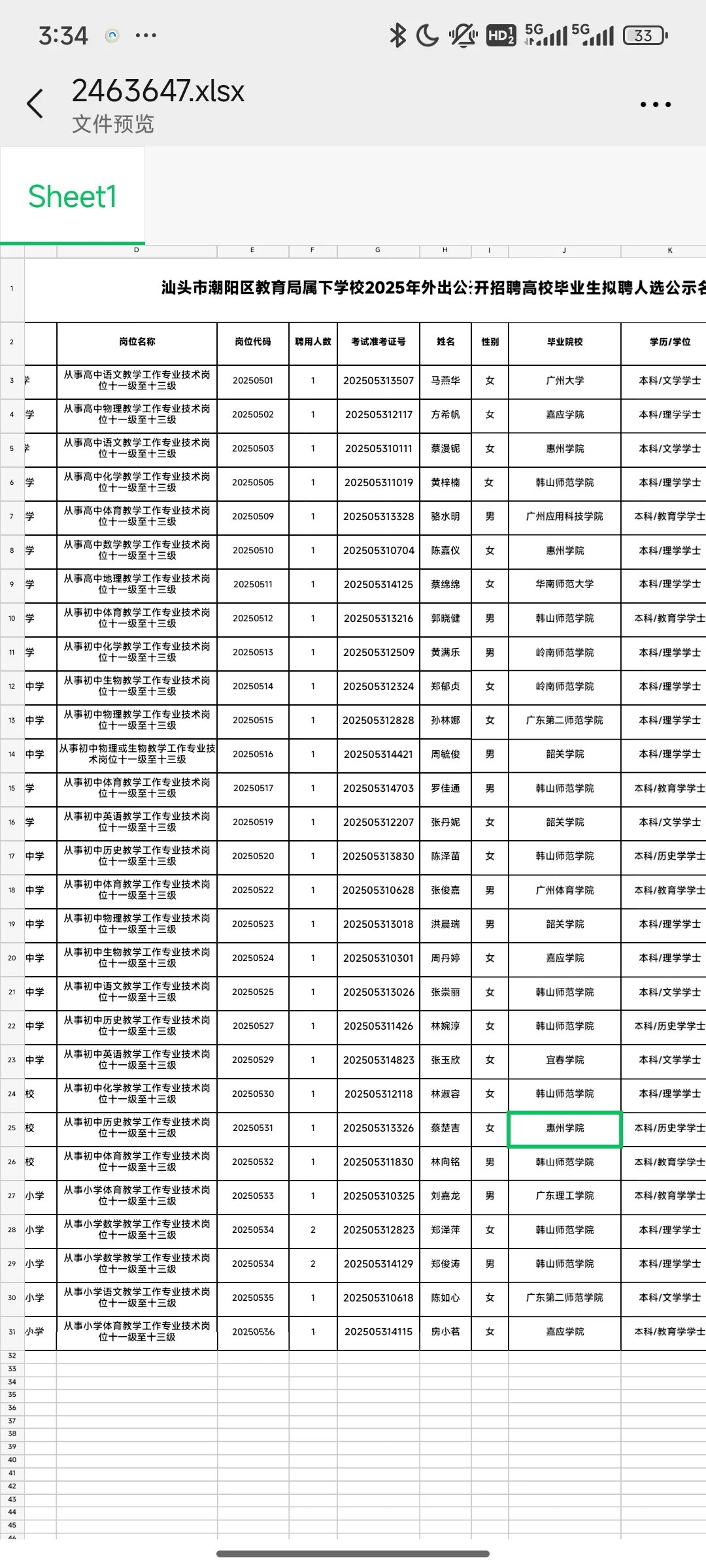 为什么潮阳区教育局2025年外出招聘没有递补