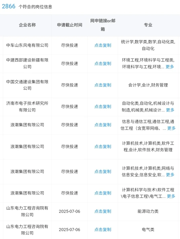 山东济南一定要去的央国企！