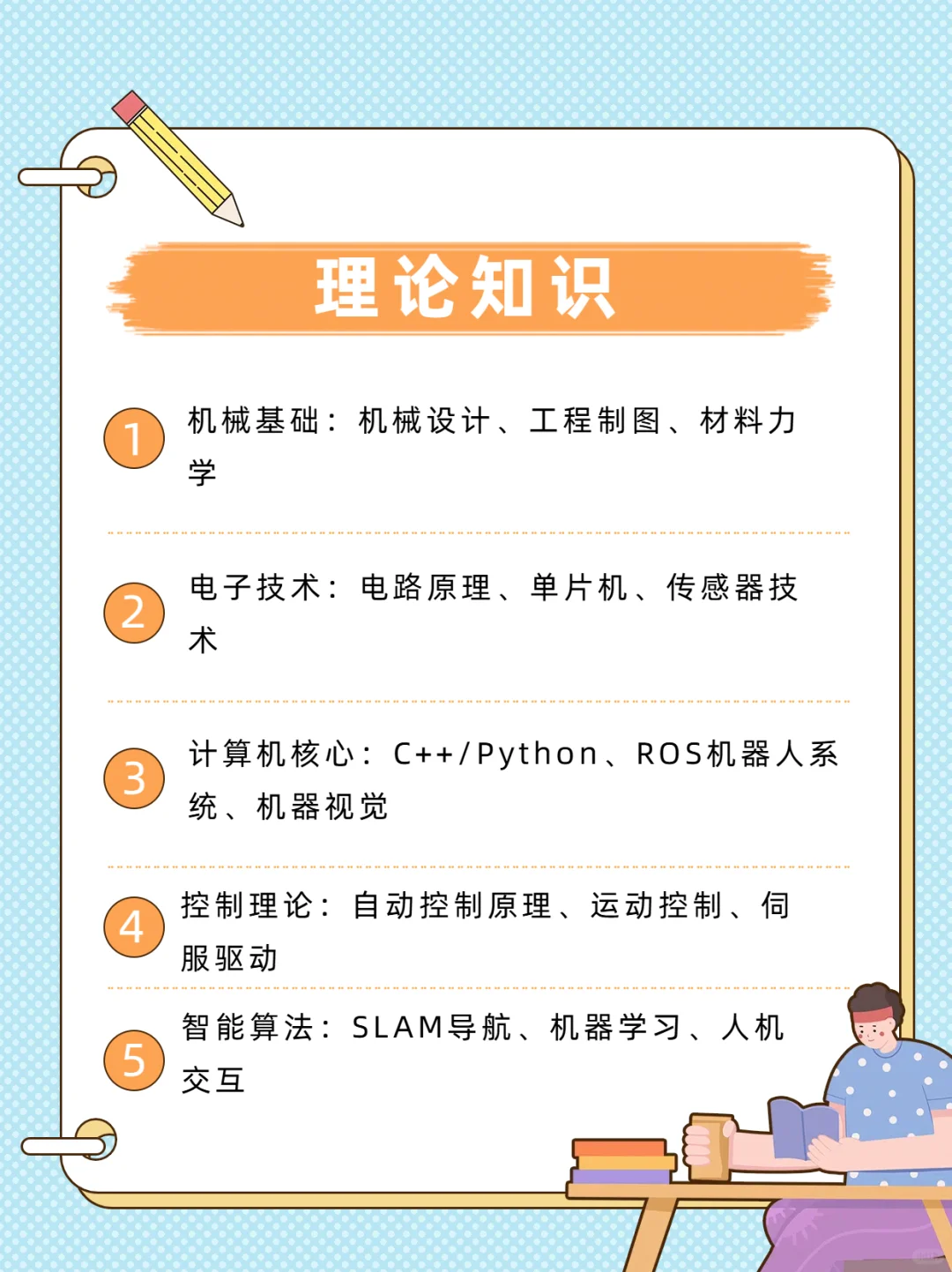 工业机器人行业如何快速入行
