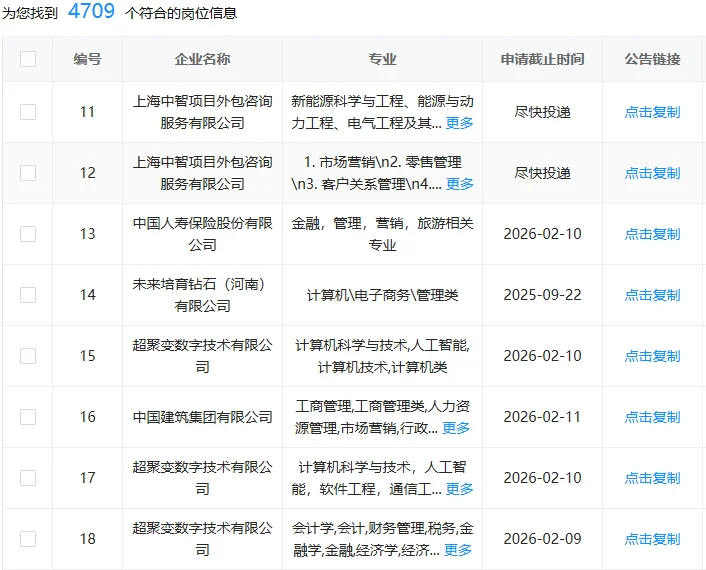 郑州国企这是大爆发了？