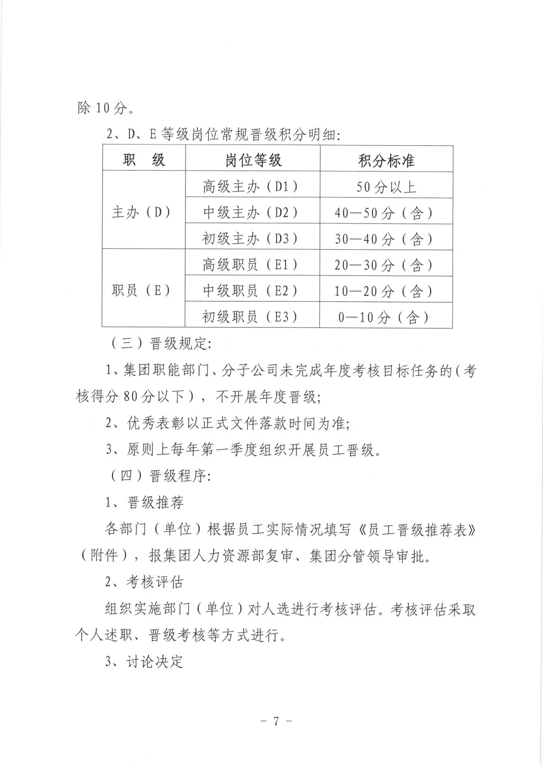国企集团岗位职级管理办法\国企岗位职级