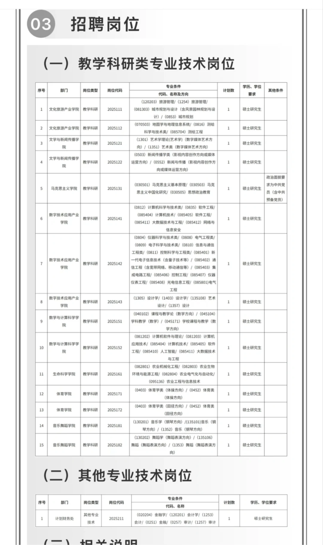 入编！ ！上饶师范学院招聘教师