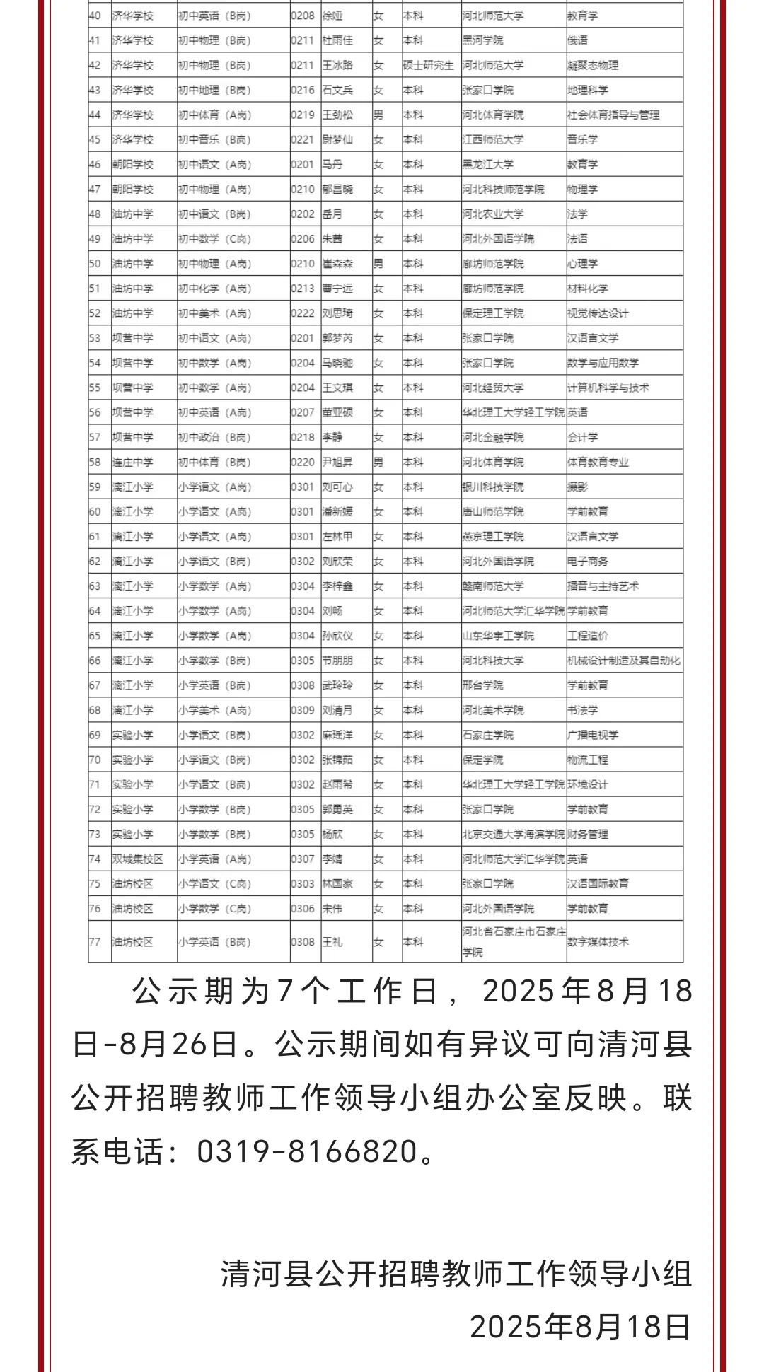 清河县25年教师编拟聘用人员名单公示！