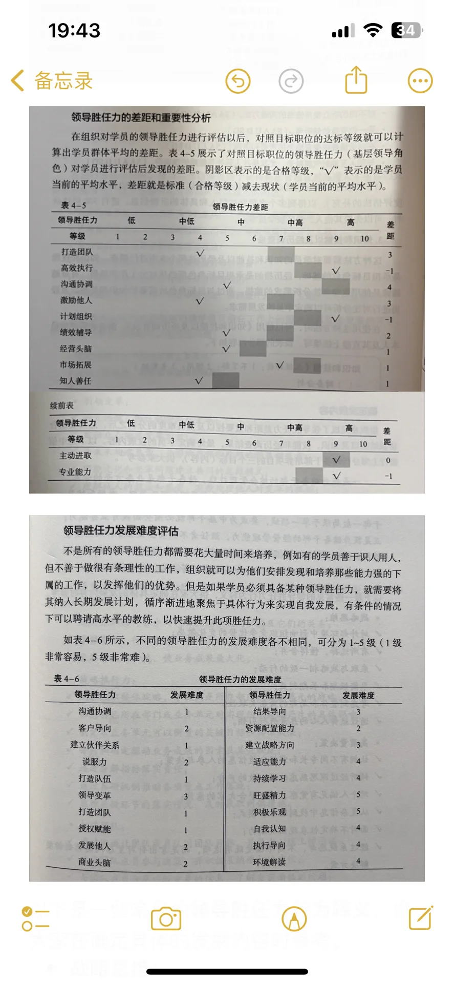 高潜人才-04高潜人才的胜任力