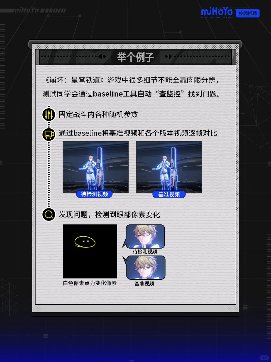 用代码创造世界，你在米哈游的身份是____