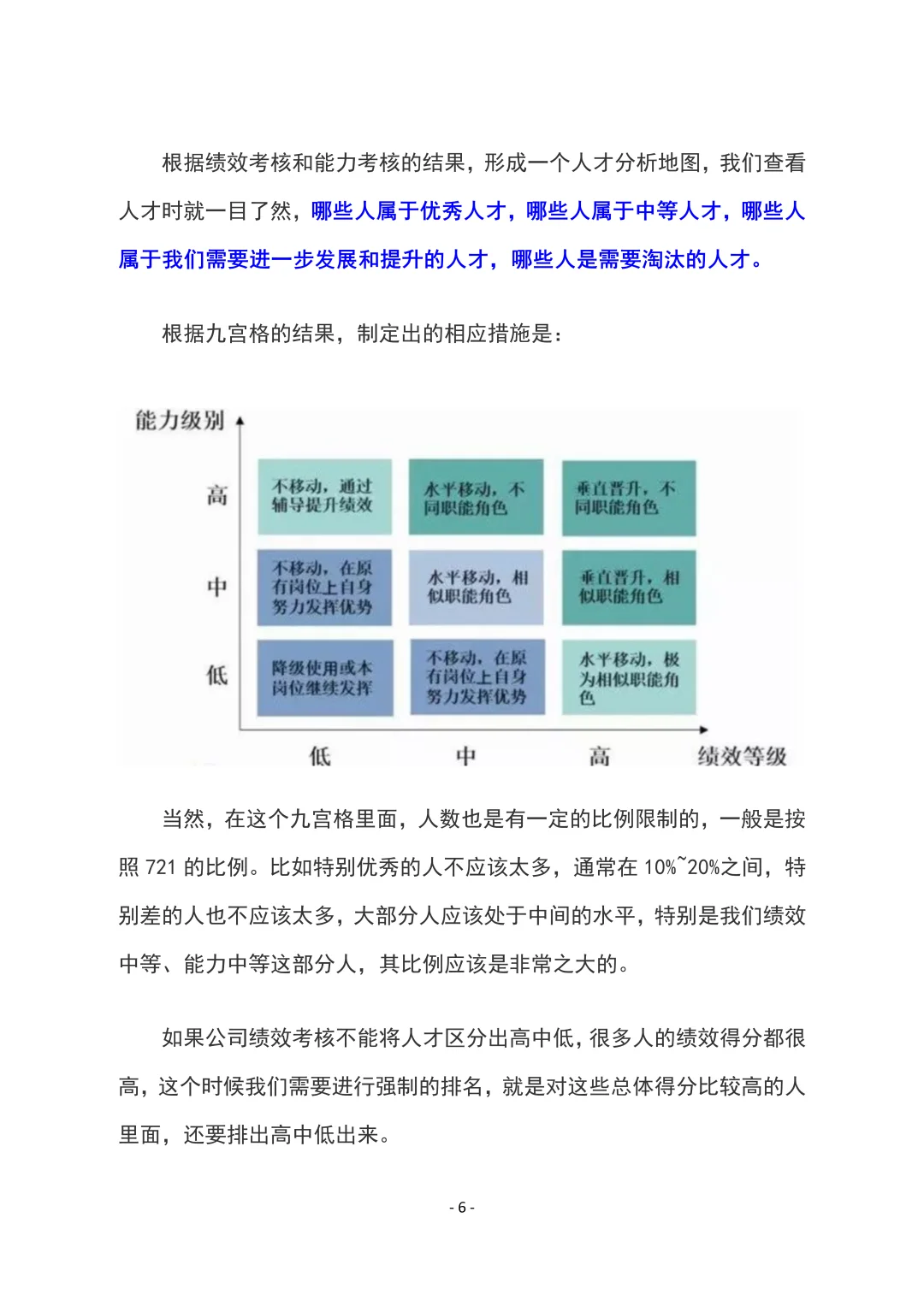 人才篇：如何做人才地图🏃