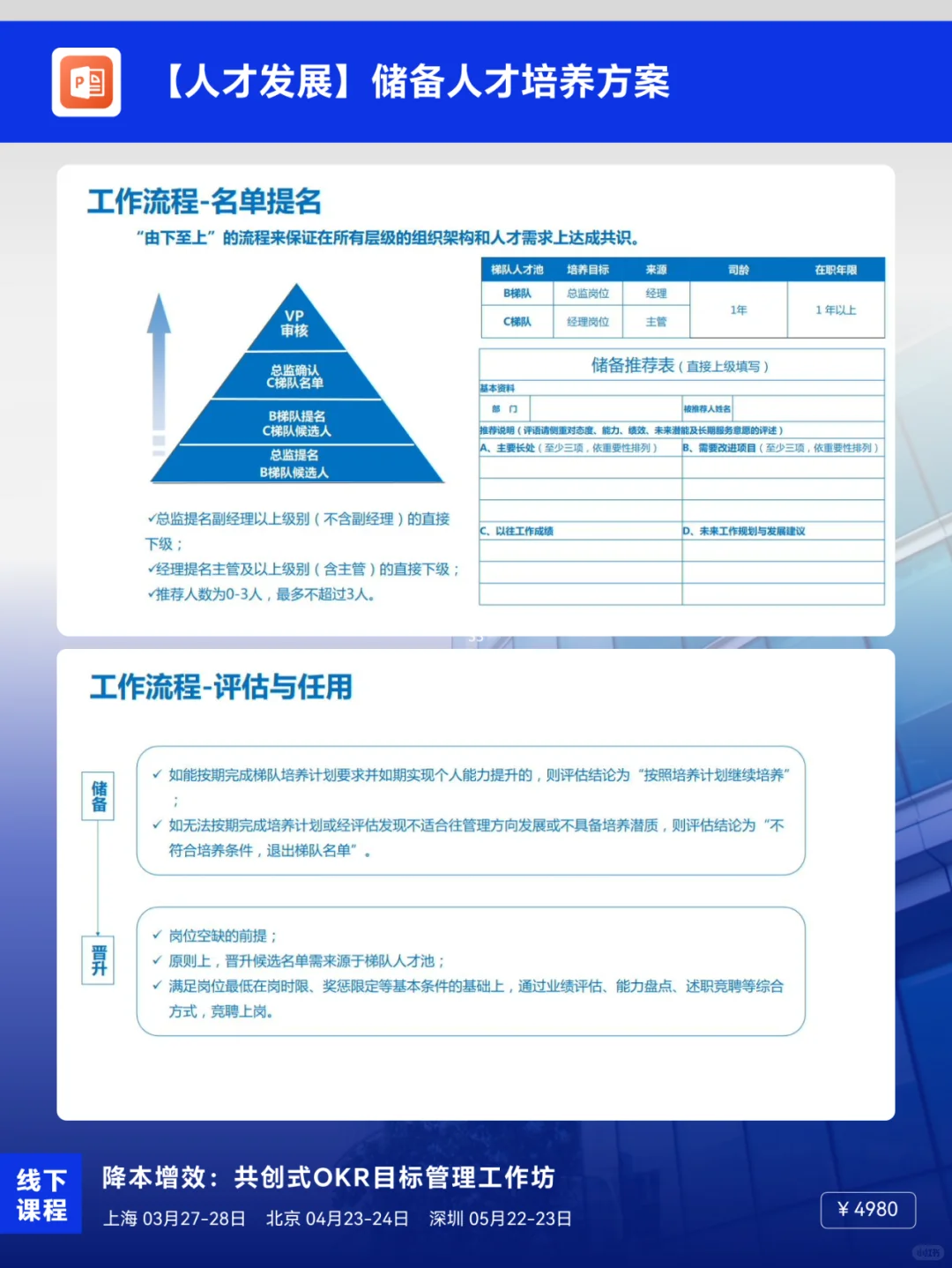 HR必学：储备人才培养方案