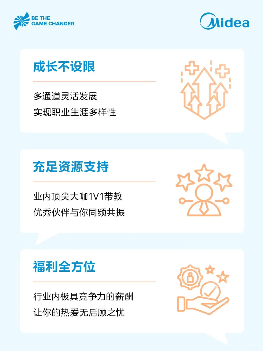 请接「招」！2026届美的校园招聘全面启动