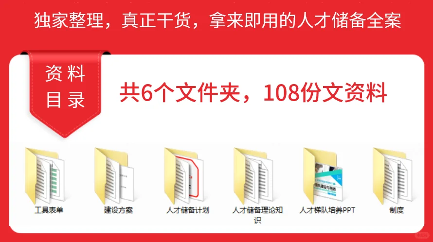 强烈推荐丨人才储备方案全流程