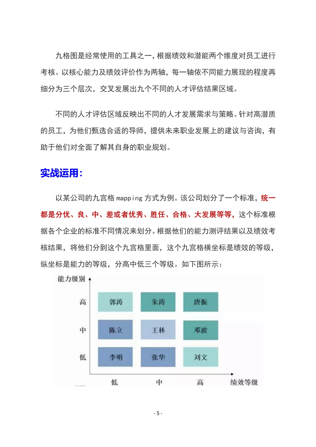 人才篇：如何做人才地图🏃