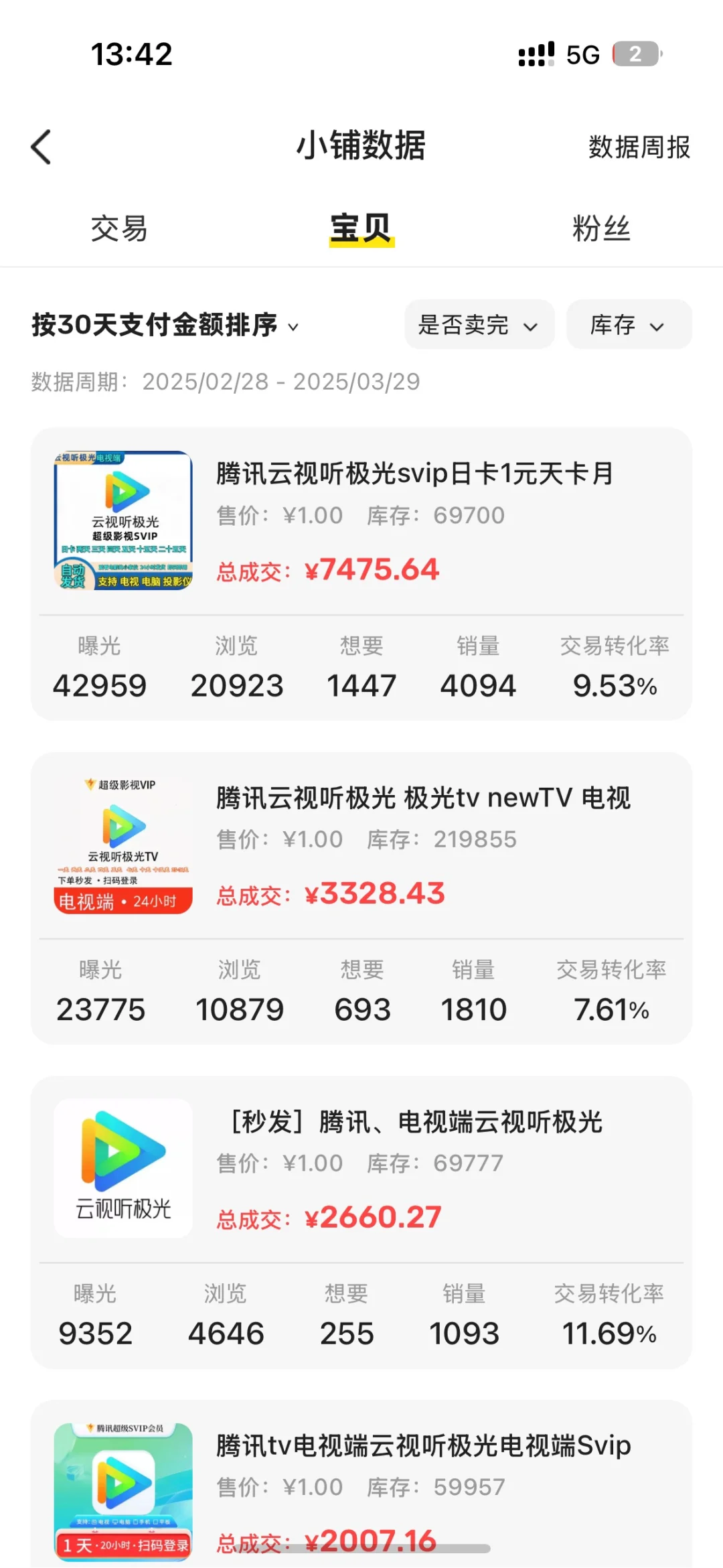 闲鱼虚拟货源怎么样！