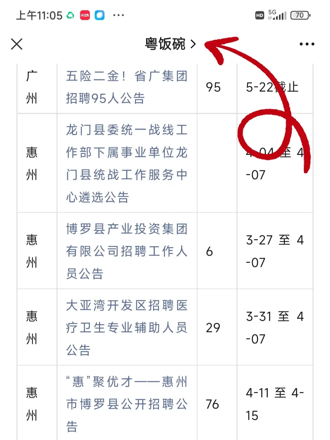 招录15226人！广东省事业单位招聘公告！