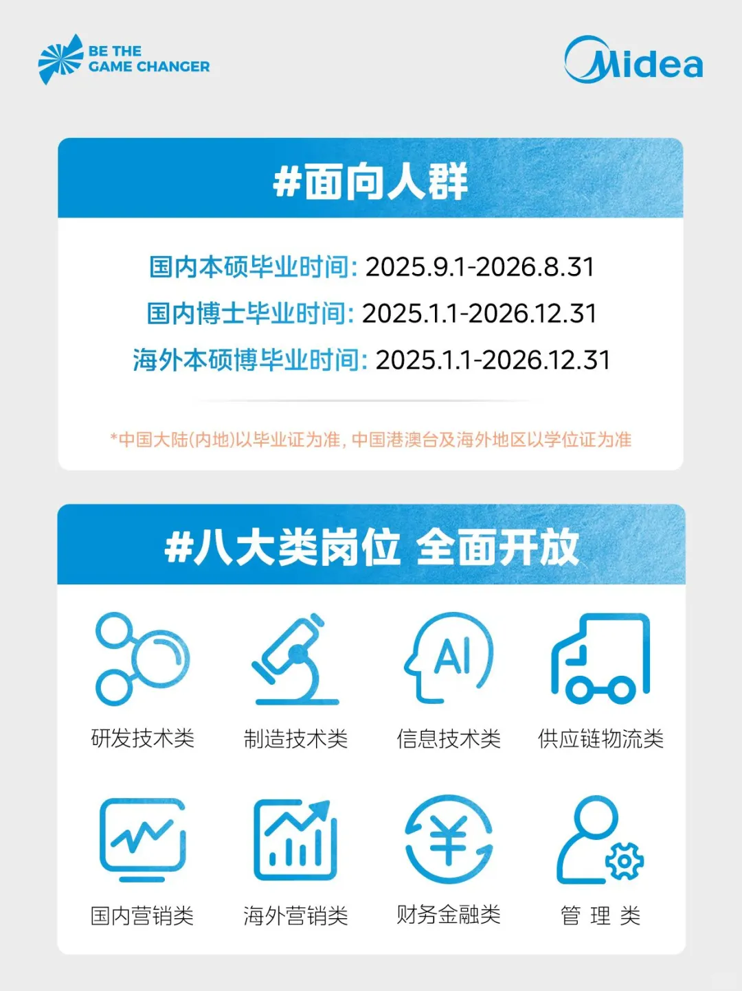 请接「招」！2026届美的校园招聘全面启动