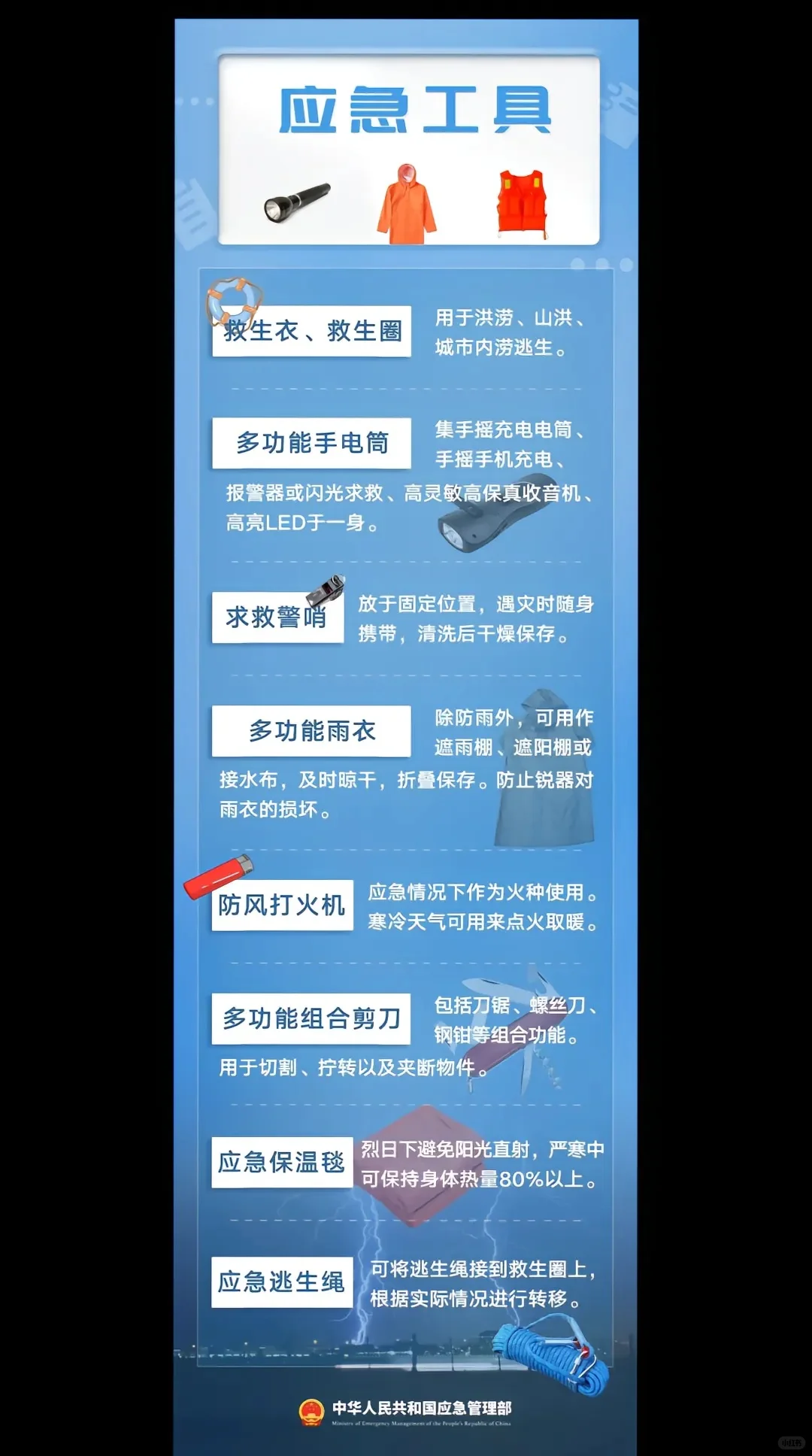 家庭应急物资储备建议清单
