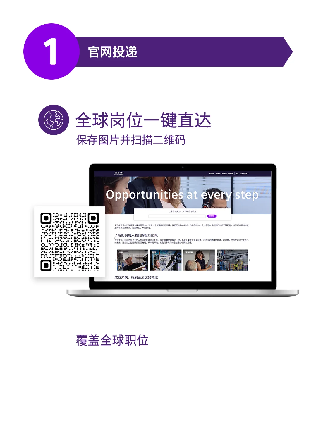 超全西门子能源招聘指南，这不就来了！😉