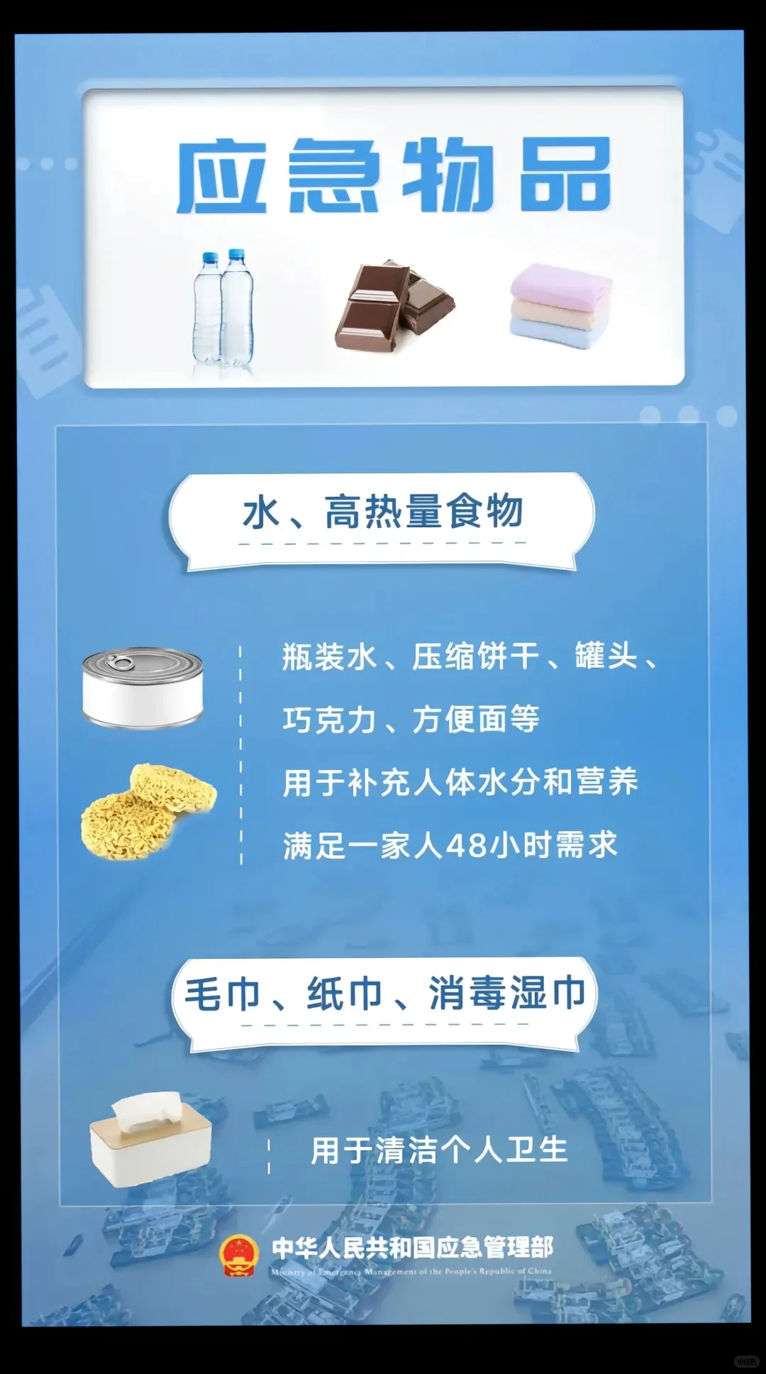 家庭应急物资储备建议清单