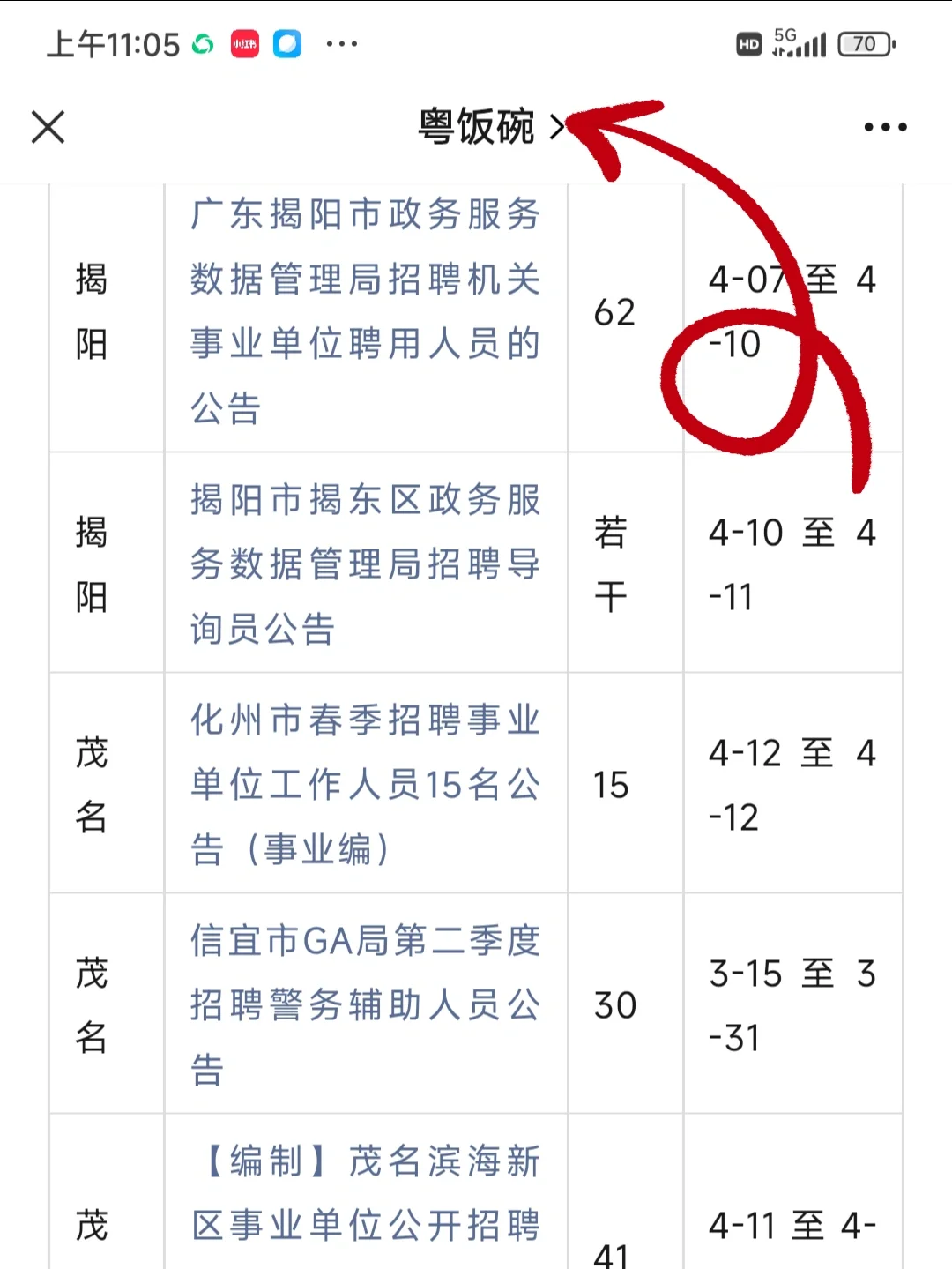 招录15226人！广东省事业单位招聘公告！