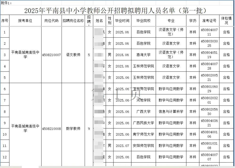 2025年平南县教师招聘拟聘人员名单